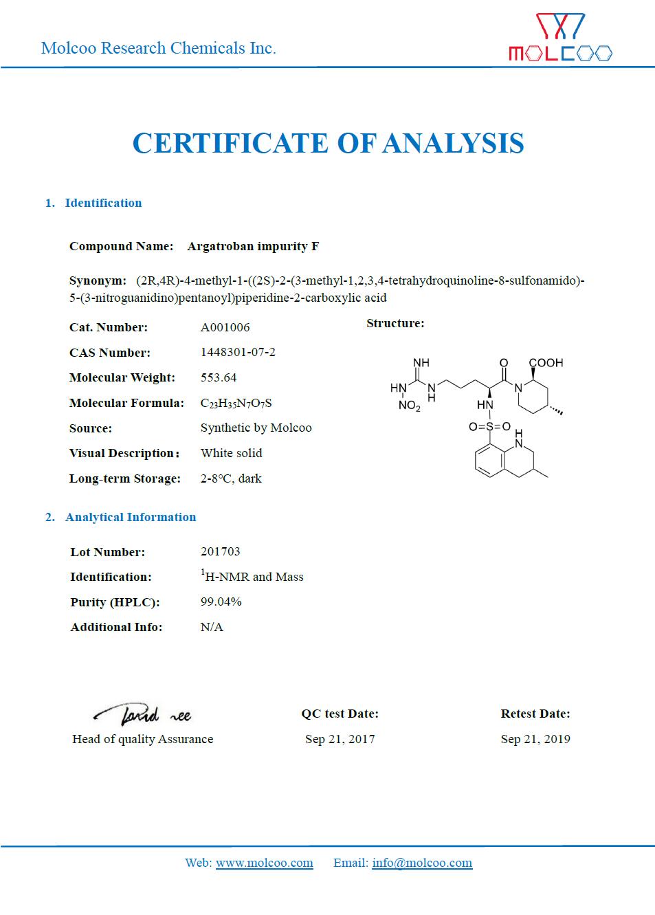 CERTIFICATE OF ANALYSIS