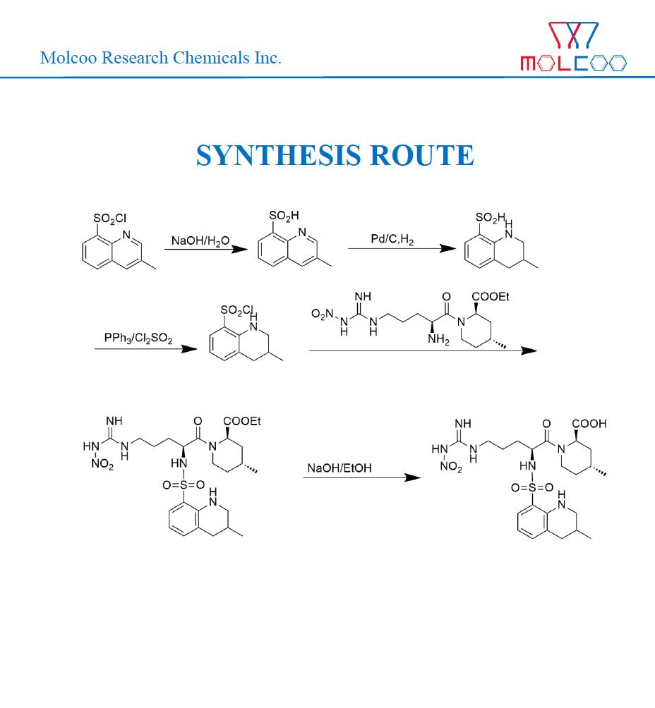 Synthesis Route